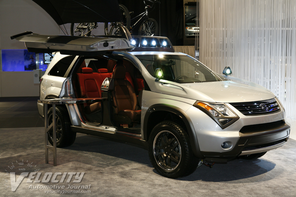 2007 Suzuki Basecamp