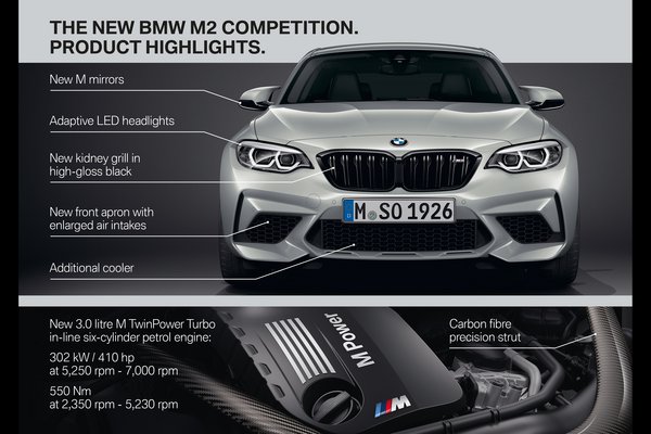 2019 BMW 2-Series M2 Competition Coupe