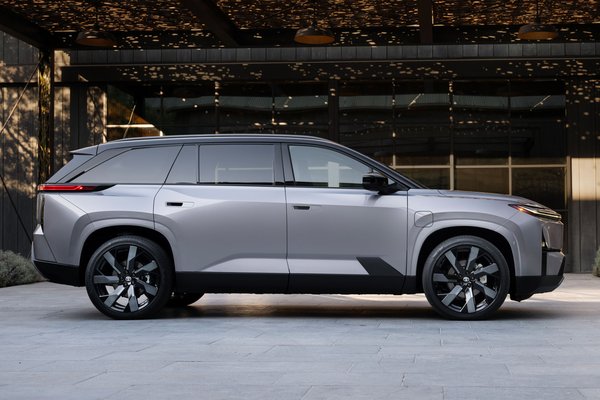 2027 Toyota Highlander